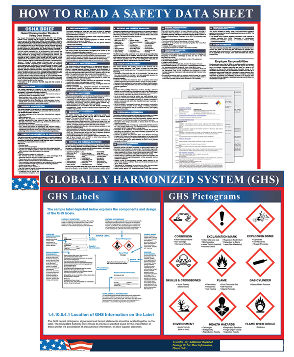 Hazmat/Right to Know and GHS Hazmat/Right to Know and GHS