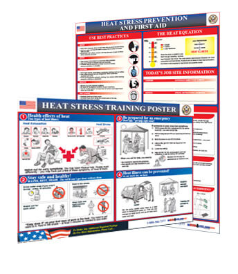 Heat Stress Training Posters Heat Stress Training Posters
