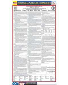 California Industrial Welfare Commission Poster